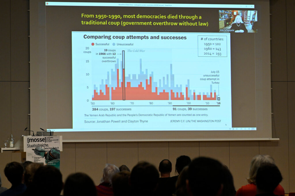 Kim Lane Scheppele spricht über die Art wie Demokratien sterben | Mosse Lecture von Kim Lane Scheppele | © Niels Leiser für Mosse Lectures